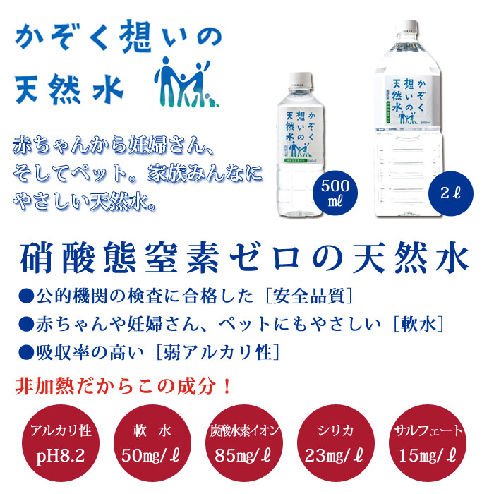 リセットタイム・かぞく想いの天然水の特長