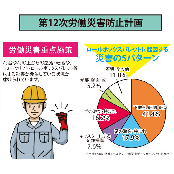 挟み込み・打撃から手を守る！拳護