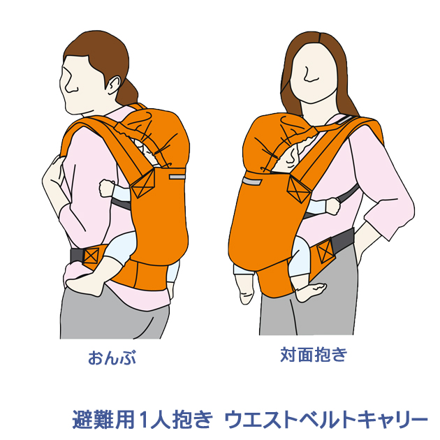 避難用1人抱きウエストベルトキャリー：抱き方