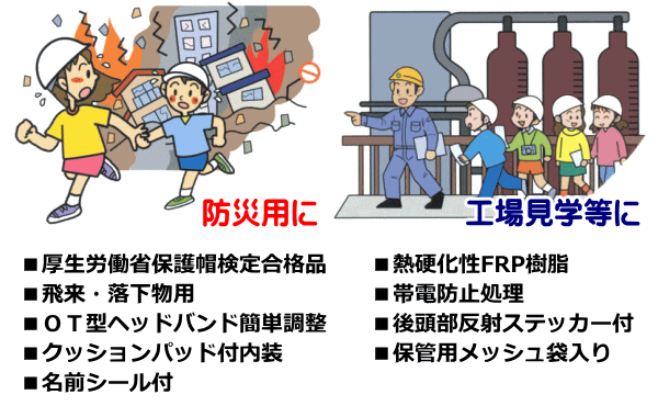 児童用防災ヘルメットの特長