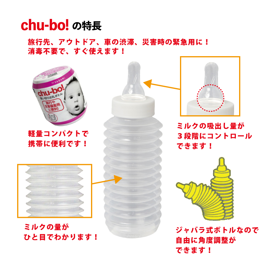 おでかけ用 ほ乳ボトル チューボの特長