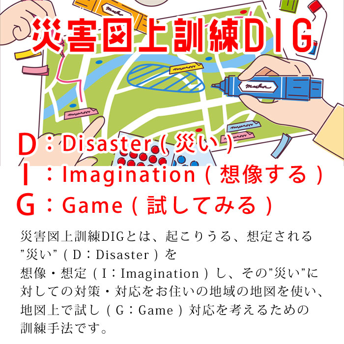 災害図上訓練