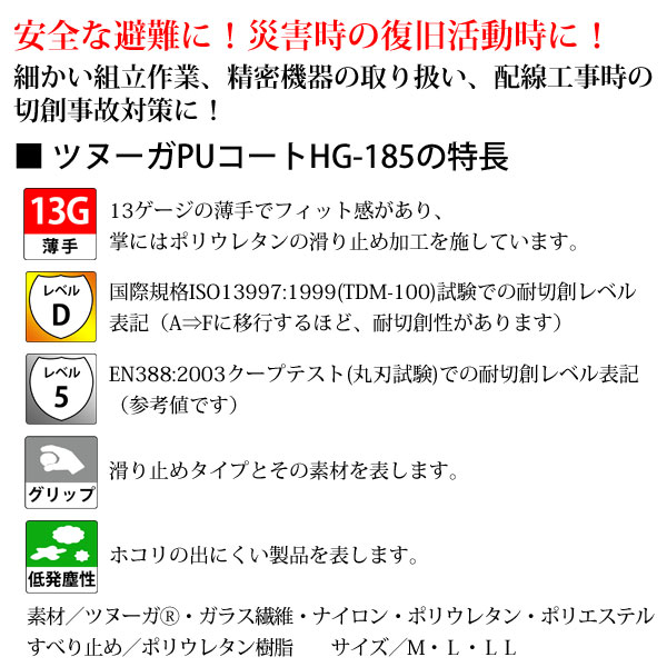 耐切創グローブ　ツヌーガPUコートHG-185の特長