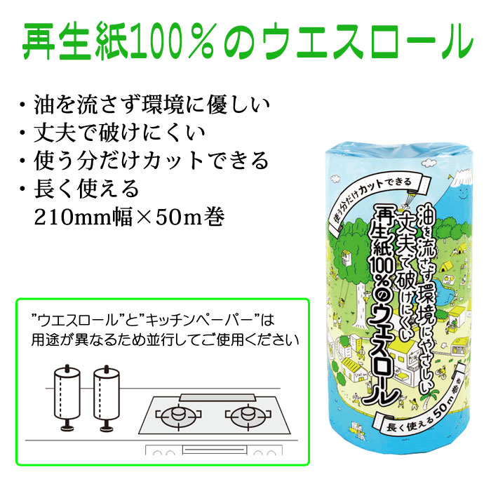 再生紙100％ウエスロール