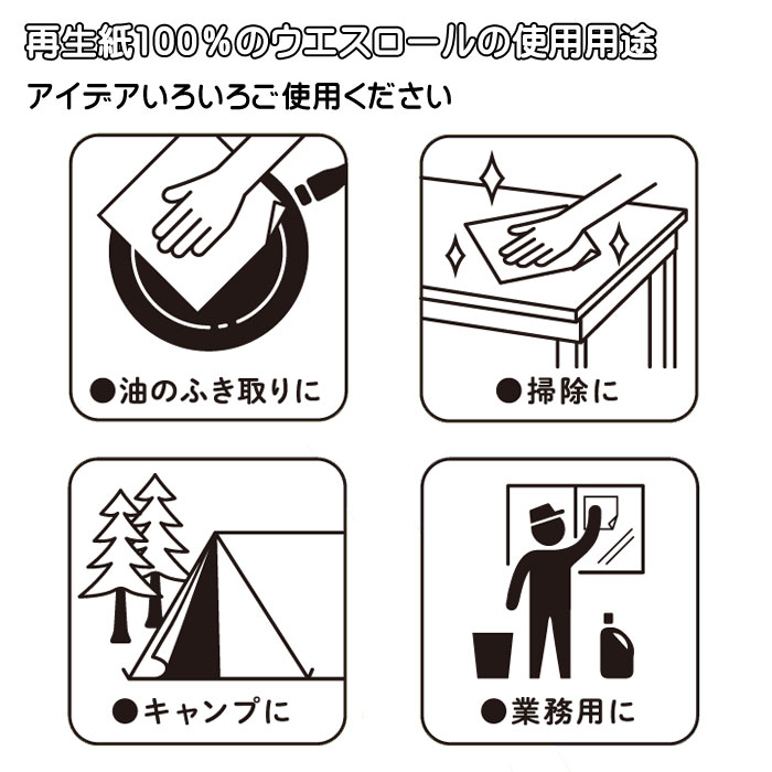 再生紙100％ウエスロールの使用用途