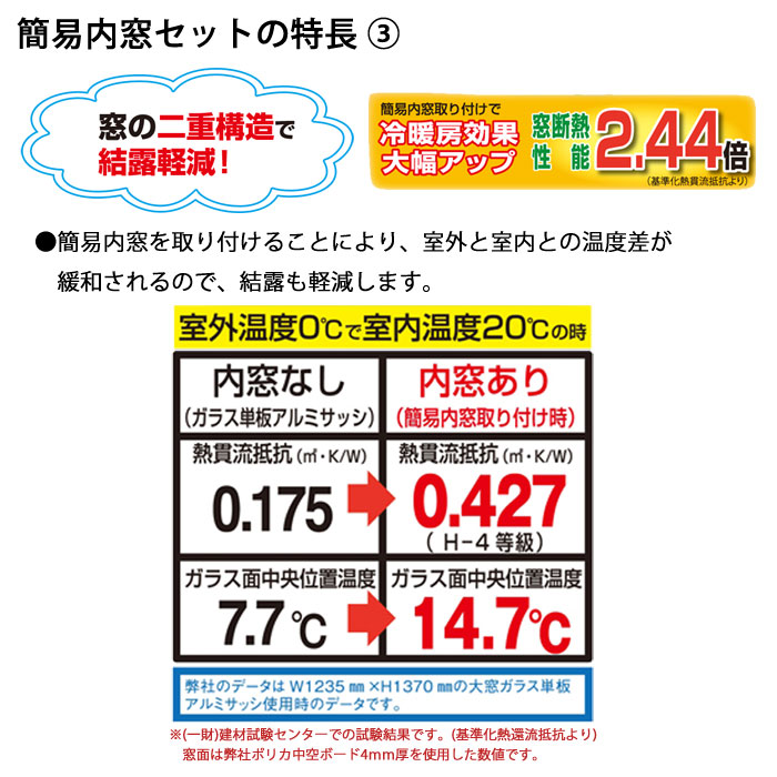 HIKARI　簡易内窓セットの特長
