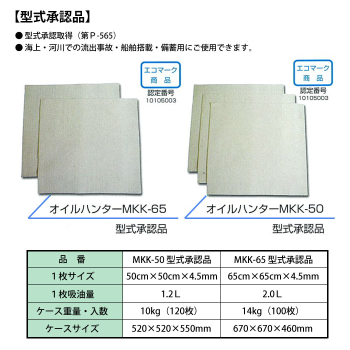 天然繊維(コットン)使用 高性能油吸着材オイルハンターシリーズ