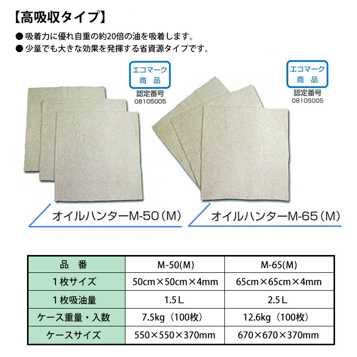 天然繊維(コットン)使用 高性能油吸着材オイルハンターシリーズ