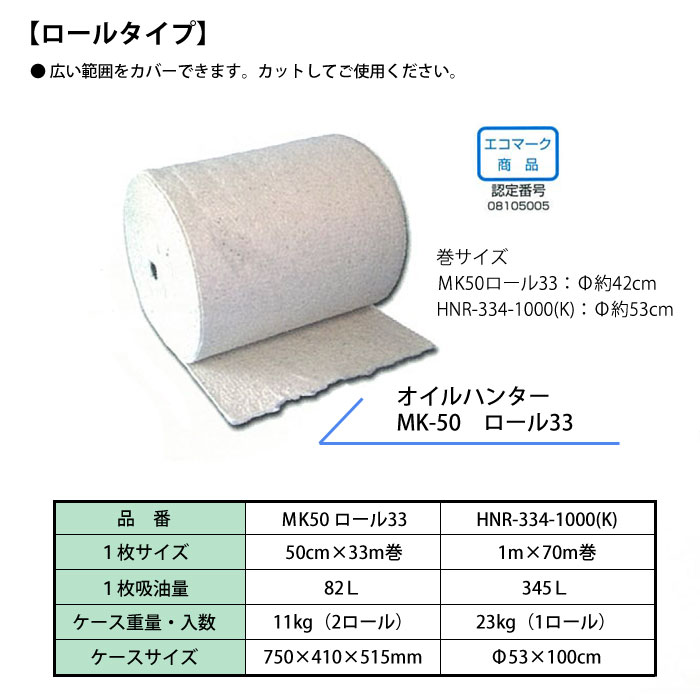 天然繊維(コットン)使用 高性能油吸着材オイルハンターシリーズ