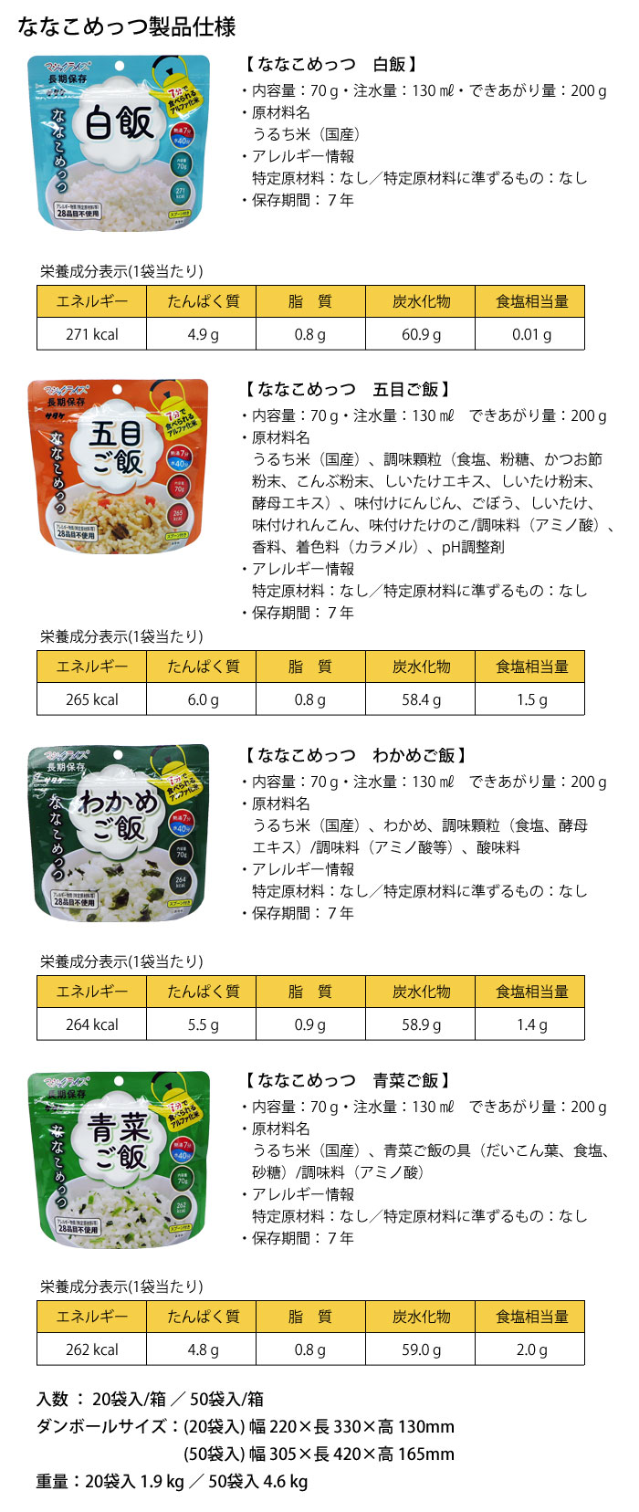 マジックライス　ななこめっつ　製品仕様