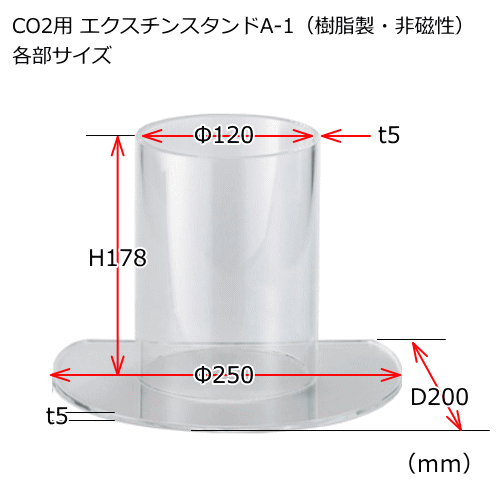 消火器設置台エクスチンスタンドA-1型サイズ