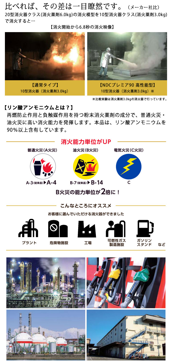 高性能型消火器　プレミア90シリーズの特長