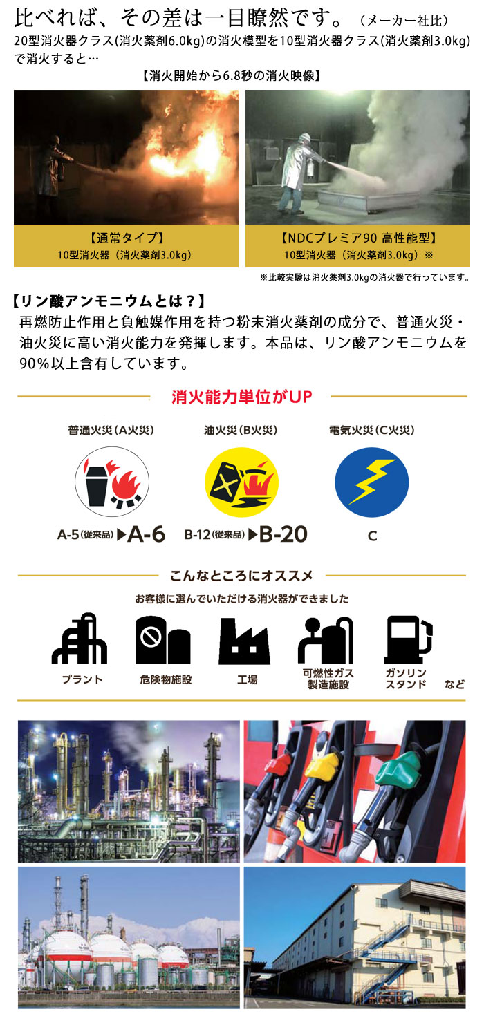 高性能型消火器　プレミア90シリーズの特長