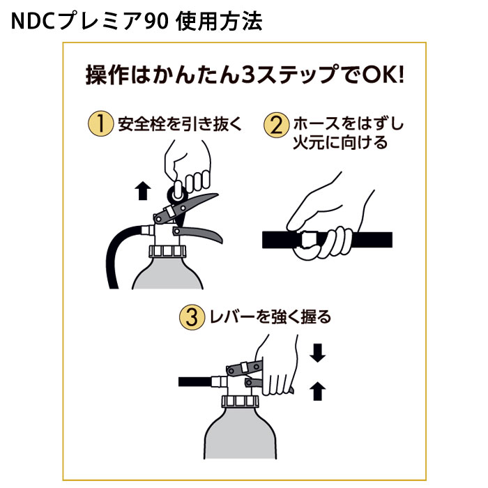 高性能型消火器　プレミア90使用方法
