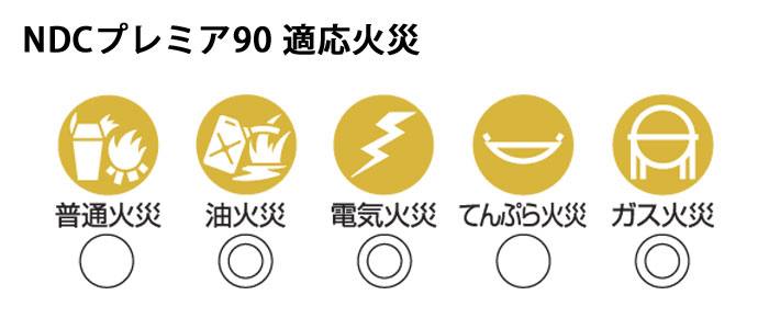 高性能型消火器　プレミア90適応火災