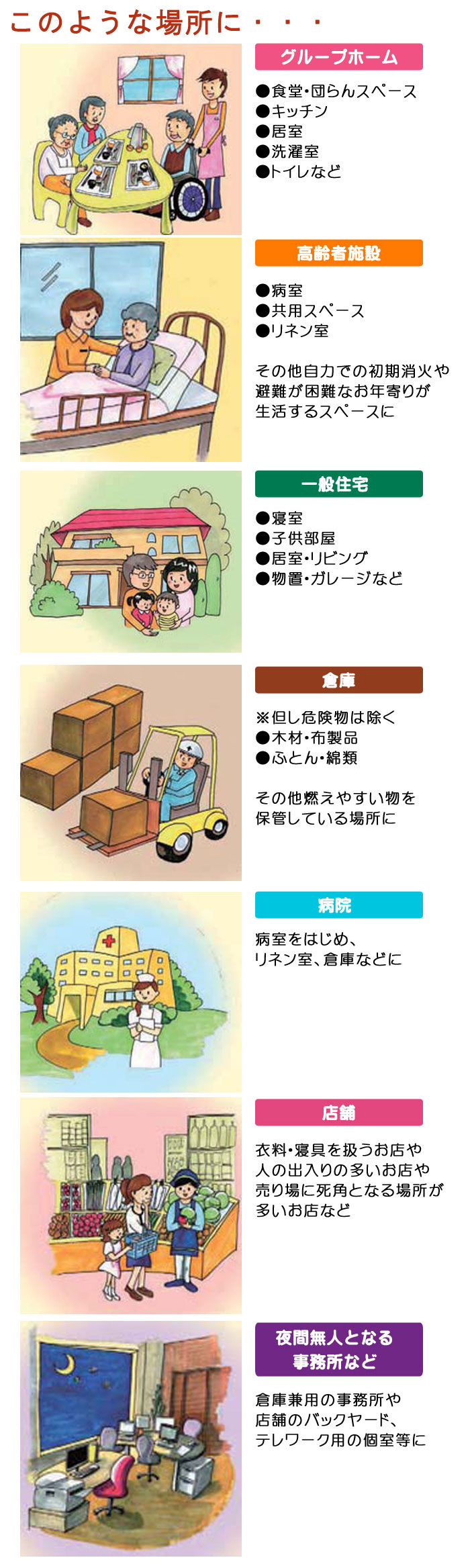 スプリンクラーエース使用用途