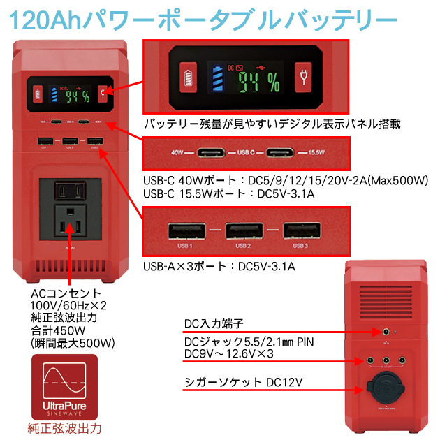 BA-450の各部仕様