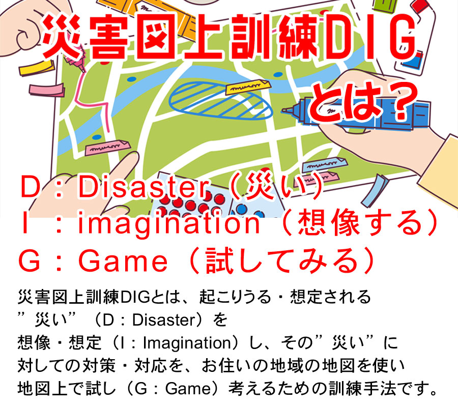 災害図上訓練DIGとは？