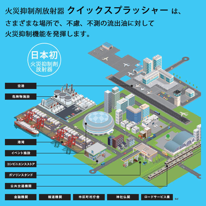 クイックスプレッシャーは様々な場所に設置してください