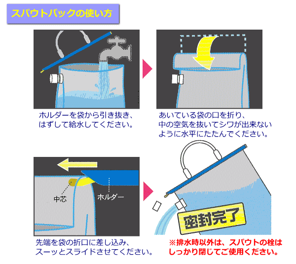 スパウトバッグの使い方