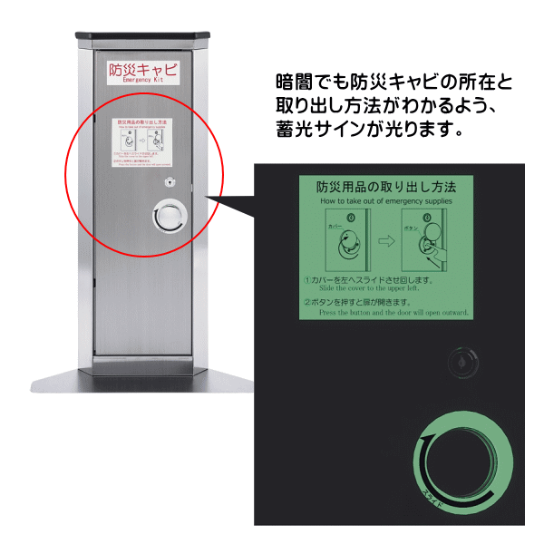 防災キャビコーナータイプ　蓄光サイン