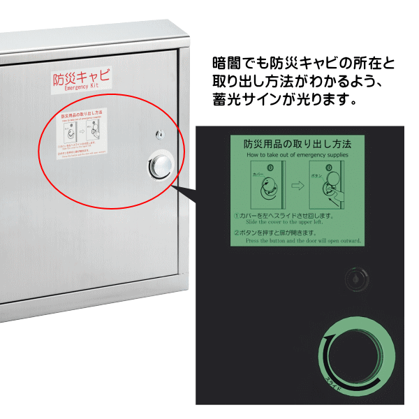 防災キャビ薄型タイプ　蓄光サイン