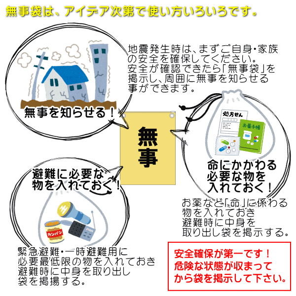 災害時の安否確認に！無事袋