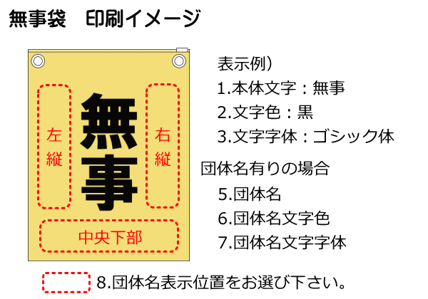 無事袋　名入れ方法