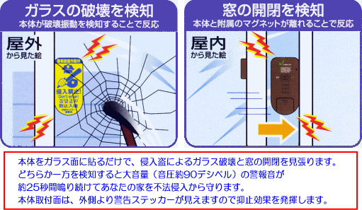 どろぼうセンサー2 サバイバルファースト 有限会社 岩本商事 どろぼうセンサー2 サバイバルファースト 有限会社 岩本商事