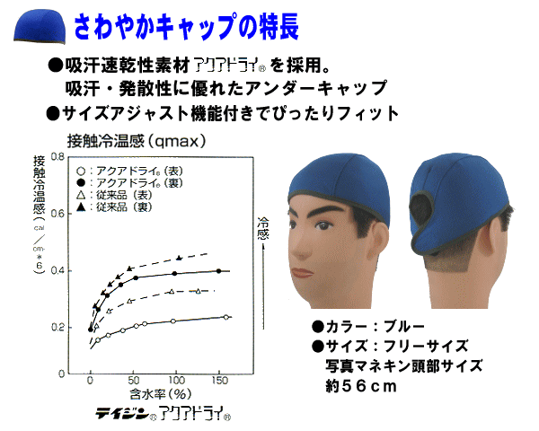さわやかキャップの特長