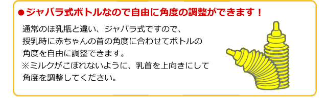 おでかけ用 ほ乳ボトル チューボの特長