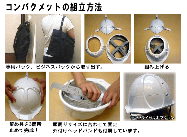 コンパクメットの組立方法