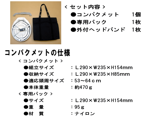 コンパクメットのセット内容