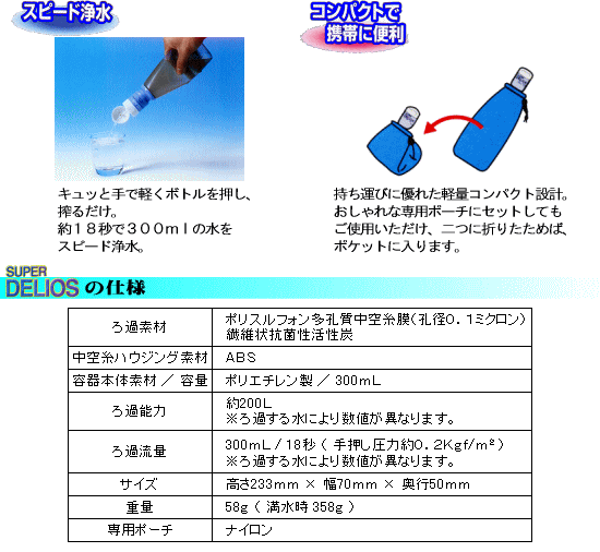スーパーデリオスの仕様