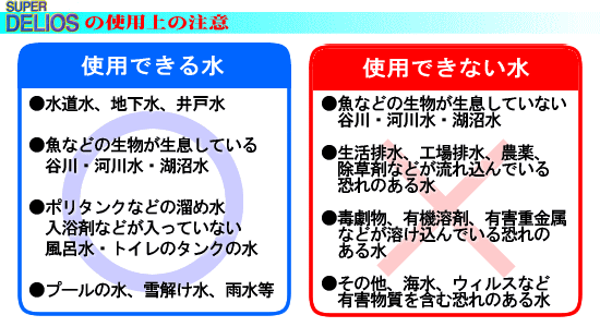 スーパーデリオスの使用上の注意