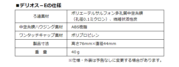 デリオスEの仕様