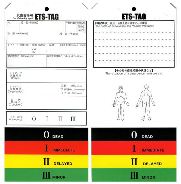 トリアージタグ