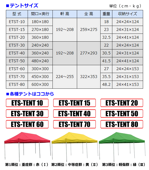 トリアージテントサイズ