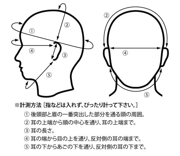 サイズ表