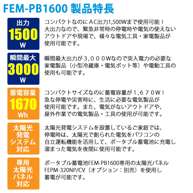 ポータブル蓄電池　FEM-PB1600の特長