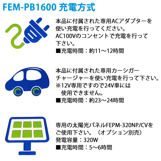 ポータブル蓄電池　FEM-PB1600充電方式