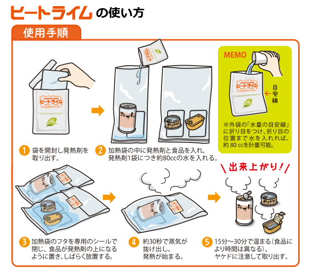 生石灰発熱剤！ヒートライムの使い方