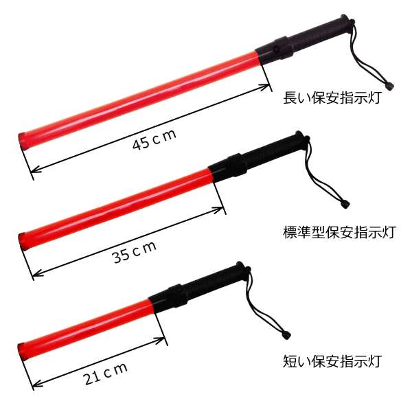 発光部サイズ比較