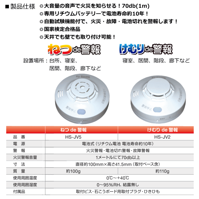 ねつde警報・けむりde警報の仕様