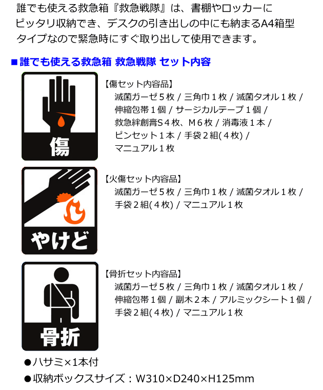 誰でも使える救急箱　救急戦隊のセット内容