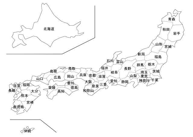 都道府県ホームページ