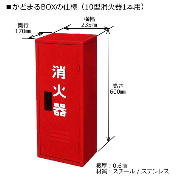 ハタヤ 400Wメタルハライドライト キャリアスタンド型 電線10m 50HZ  ■▼820-2520 MLC-410K5  1台 - 2