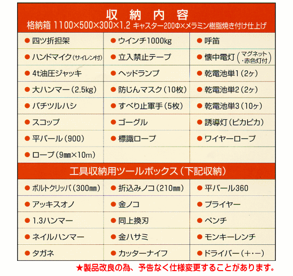 救助用工具格納箱　レスキュースーパー４０の収納内容