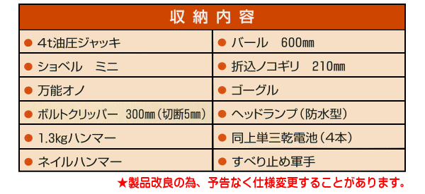 レスキューミニ収納内容