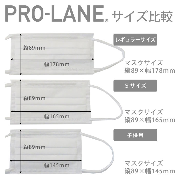 プロレーンマスクサイズ比較